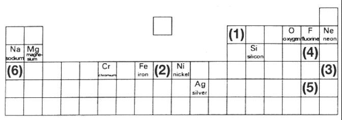 MIDLAND EXAMINING GROUP1774