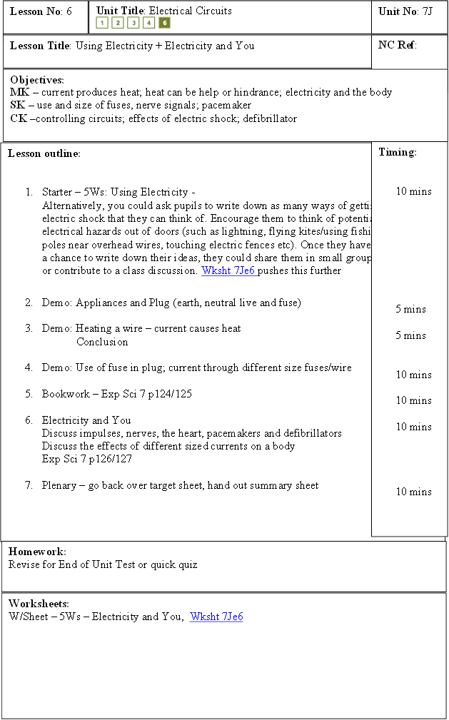 Lesson Title: Using Electricity + Electricity and You,Lesson No: 6,Unit Title: Electrical Circuits
           
,Unit No: 7J,NC Ref:

,Objectives: 	
MK  current produces heat; heat can be help or hindrance; electricity and the body
SK  use and size of fuses, nerve signals; pacemaker
CK controlling circuits; effects of electric shock; defibrillator

